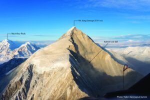 A photo of a mountain from above.