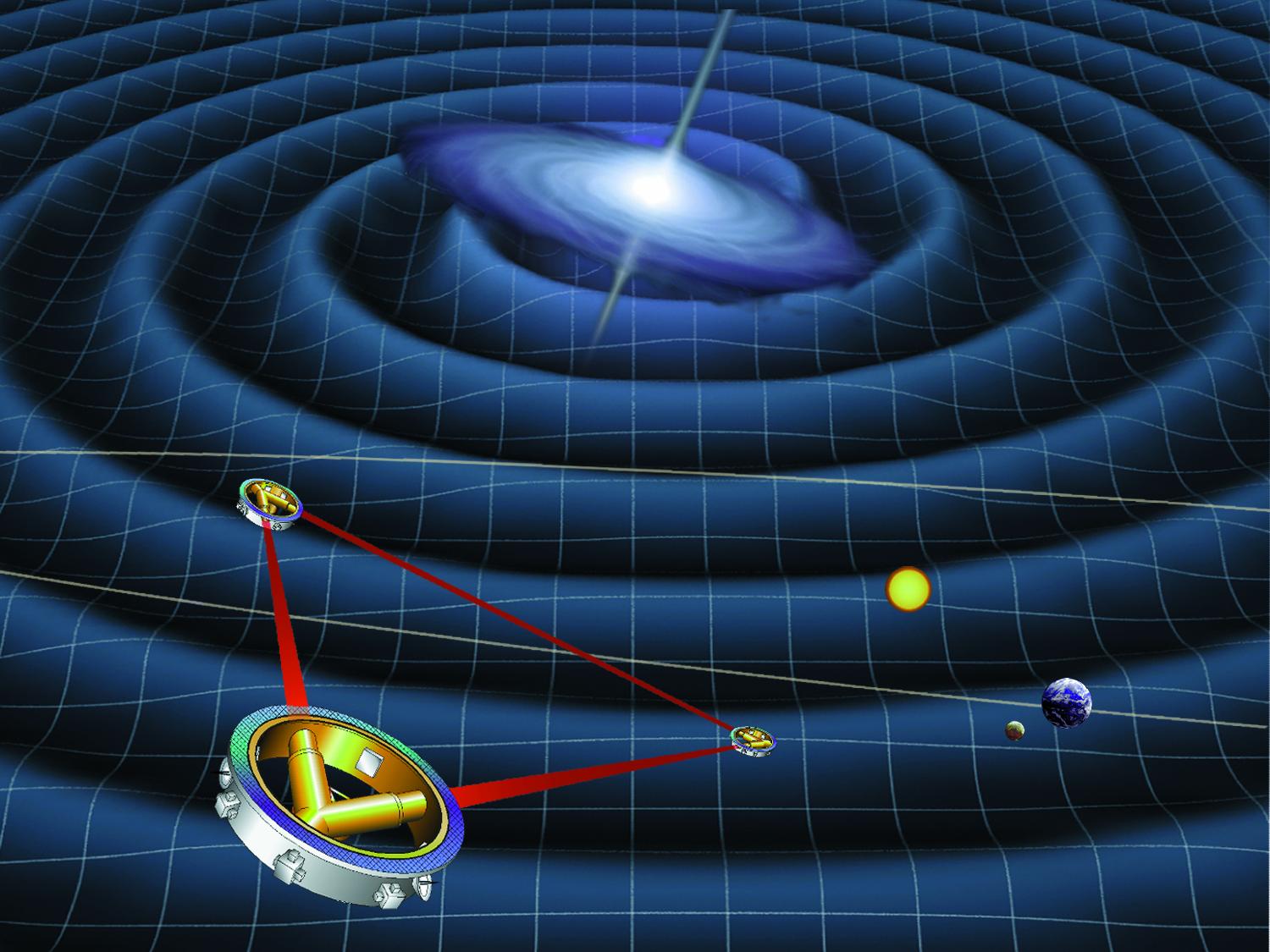 Three instruments in space time next to the Earth and the Sun.