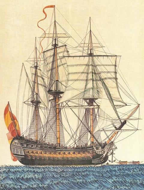 a sailing ship